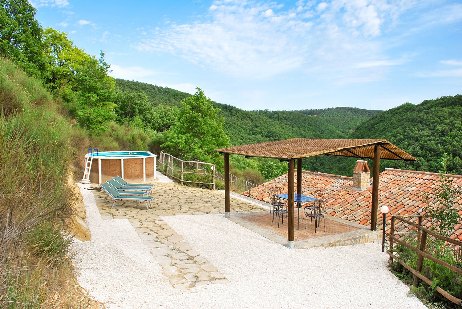 Villa Carina Villa Carina